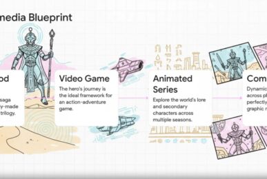 Representational AI-generated image of Robojit and the Sand Planet global entertainment project. By Rakesh Raman | RMN News Service